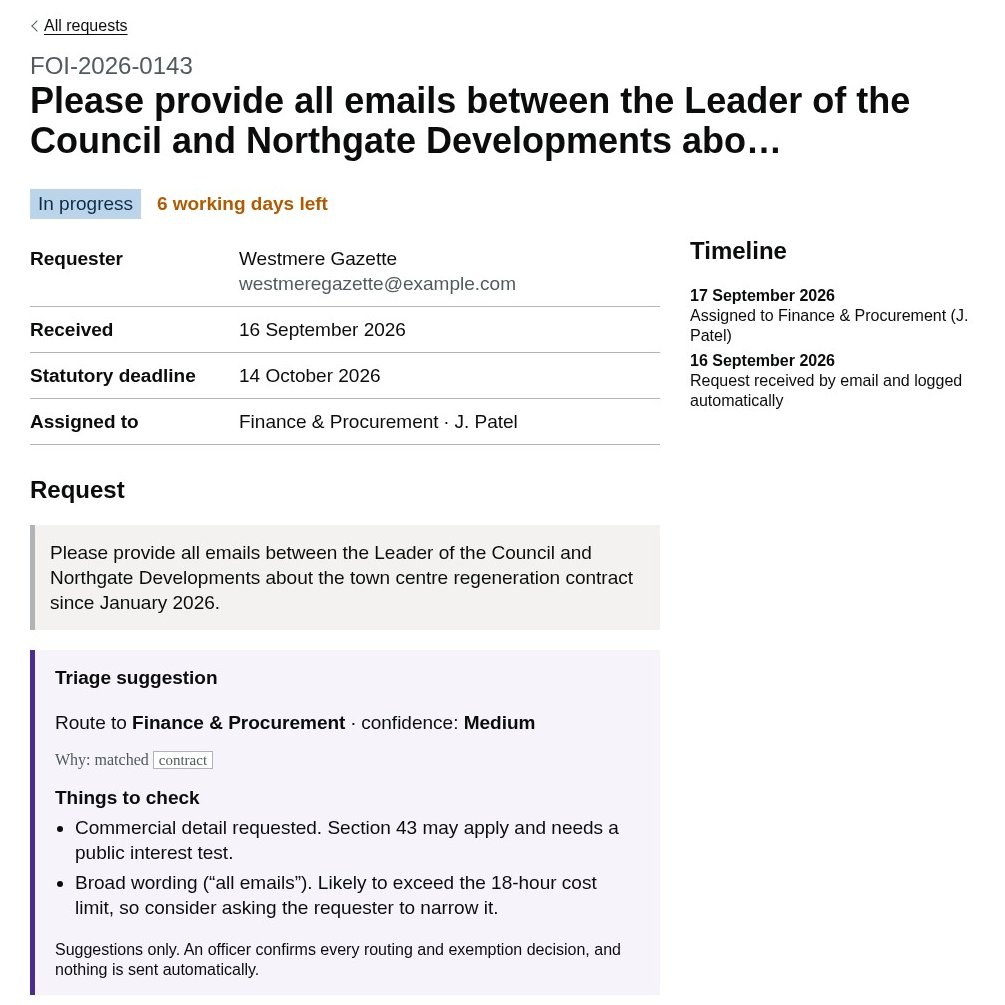 FOI case page with requester details, statutory deadline, timeline and a triage suggestion panel